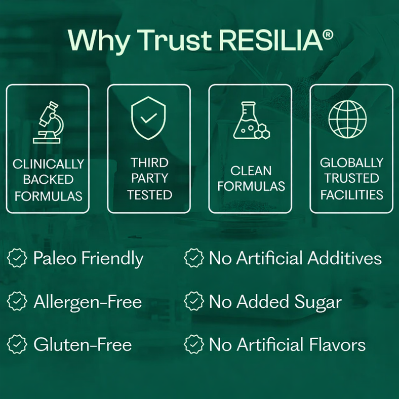 Resilia Oil Of Oregano Softgels (Pack of 2)