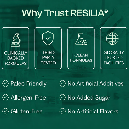 Resilia Oil Of Oregano Softgels (Pack of 2)